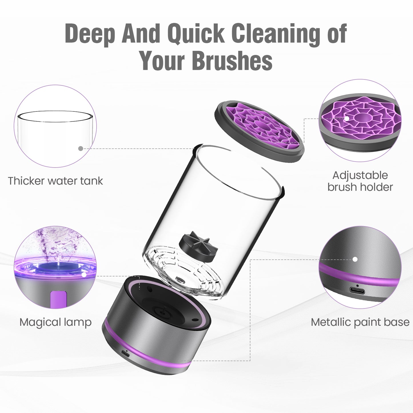 Electric Makeup Brush Cleaner Machine - Automatic Cosmetic Brush Washer, Portable Makeup Brushes Cleanser for All Brush Types, Fast Deep Cleaning