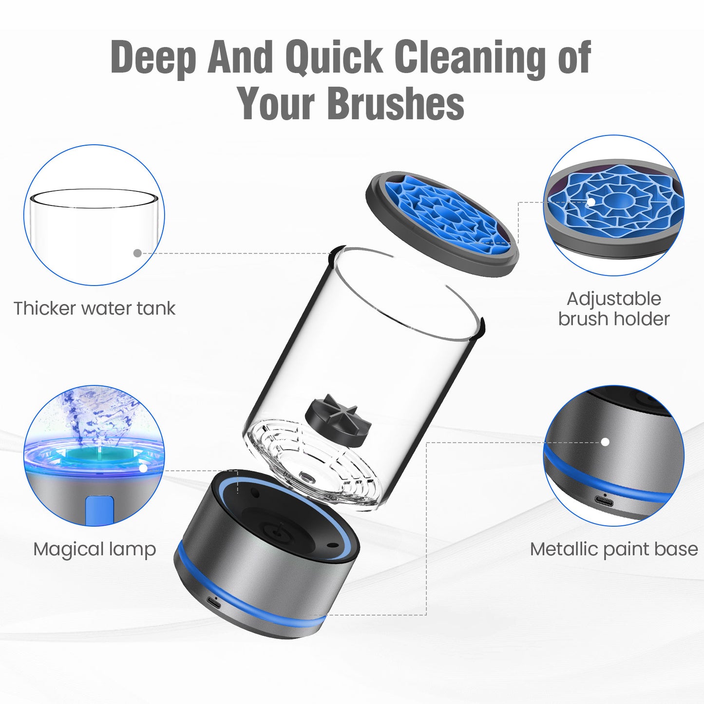 Electric Makeup Brush Cleaner Machine - 7000 RPM Ultra Fast Rechargable Make Up Brush Washer and Dryer - Automatic Cosmetic Brush Cleanser Tool Clean for Beauty Women, Girls Gift