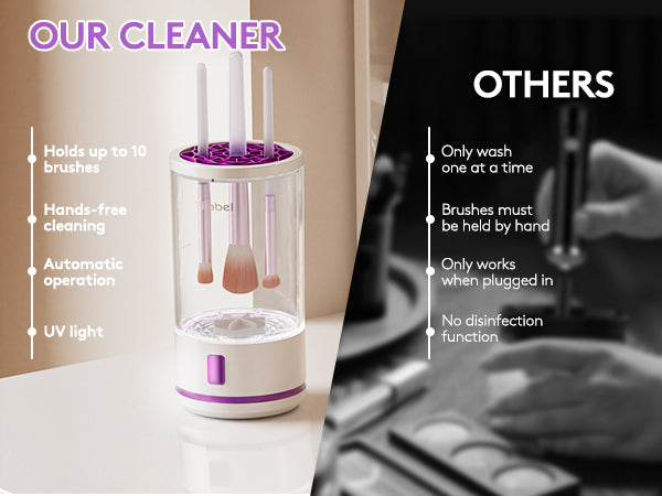 Electric Makeup Brush Cleaner machine, 2 in 1 Makeup Brush Cleanser & Washer Combined, 7000RPM Automatic Spinning Cosmetic Brush Ceanser For Beauty Women, Girls Gift